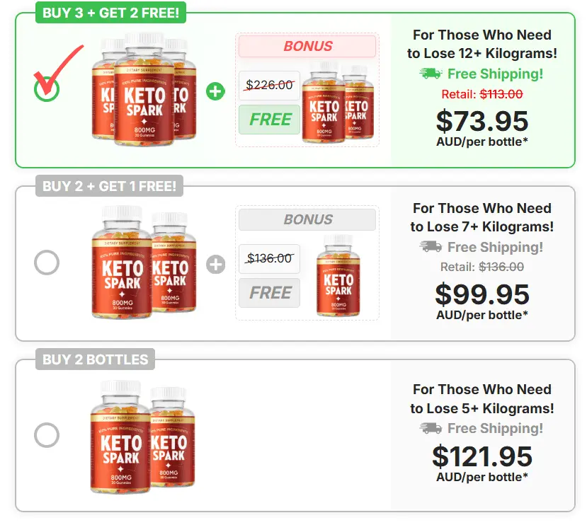 Keto Spark Gummies Pricing